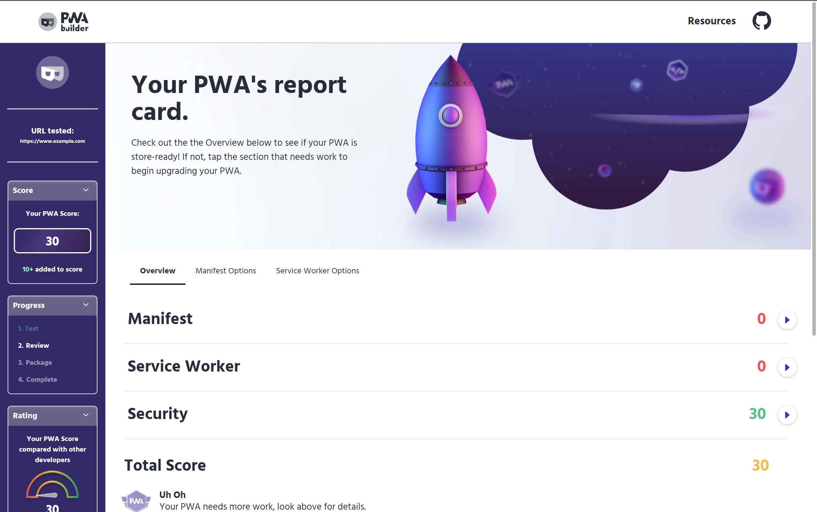 A screenshot that shows the report-card page of PWABuilder